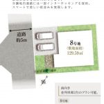 北区　スマートガーデン大池　土地（5区画）